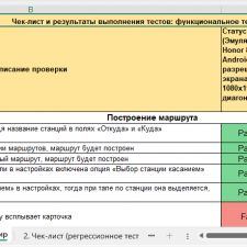 Иллюстрация №1: Инженер по тестированию Яндекс Практикум 3 спринт (Курсовые работы - Программирование).